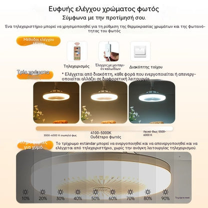 💡Απολαύστε έκπτωση 40%! ✨Ανεμιστήρας οροφής LED με τηλεχειριστήριο: Αθόρυβη λειτουργία, 3 φώτα, εξοικονόμηση ενέργειας🌀